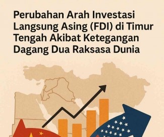 Perubahan Arah Investasi Langsung Asing (FDI) Di Timur Tengah Akibat Ketegangan Dagang Dua Raksasa Dunia